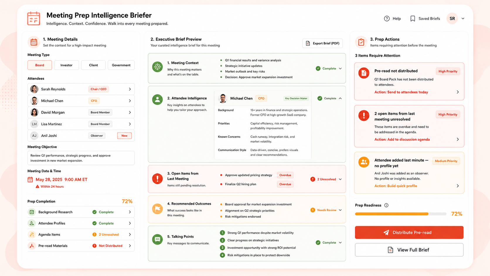 Meeting Prep Intelligence Briefer